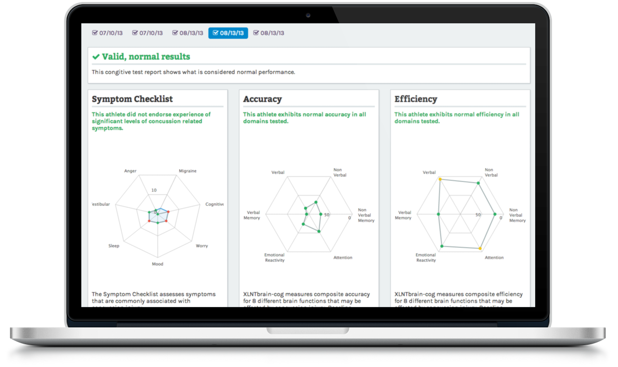 Laptop showing comprehensive baseline test results and reports